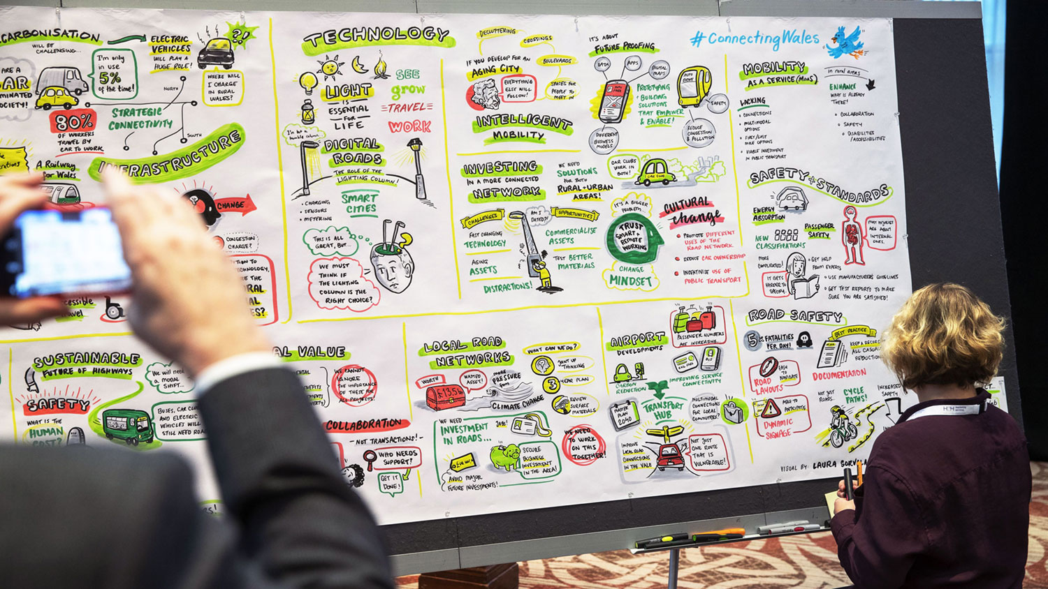 A woman is sat down drawing on a big board full of colourful text and images. On the left a man is taking a picture of the board on his mobile.