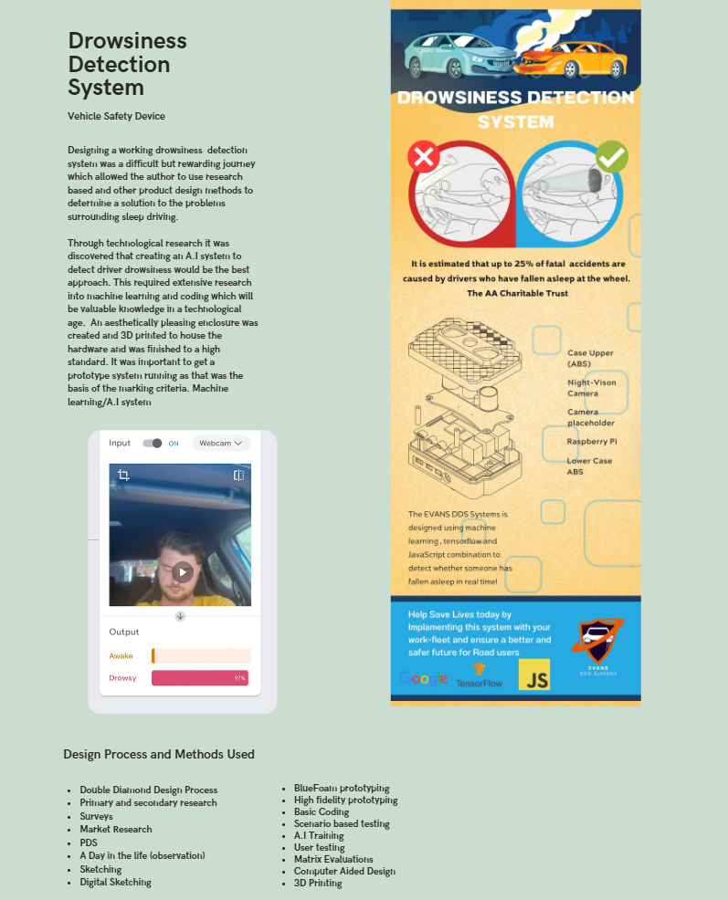 Drowsiness Detection System. Industrial Design, 3D printing, Trained using artificial intelligence and powered by a Raspberry Pi Computer 